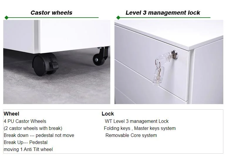 Filing Cabinet Locks Storage Cabinet Mobile White Metal File Storage Mobile Pedestal